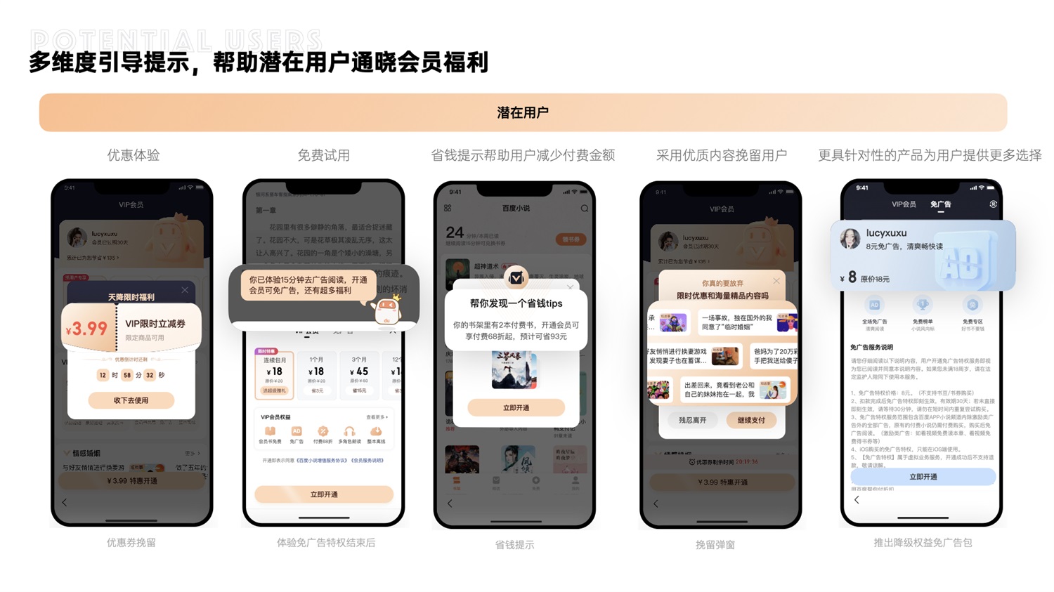 千萬級產(chǎn)品實戰(zhàn)！「百度小說」會員全鏈路設(shè)計復(fù)盤