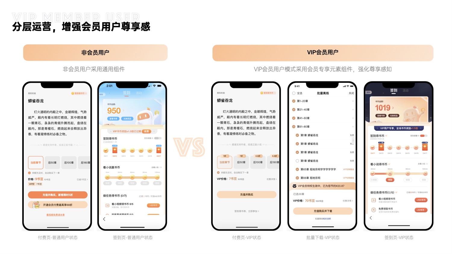 千萬級產(chǎn)品實戰(zhàn)！「百度小說」會員全鏈路設(shè)計復(fù)盤