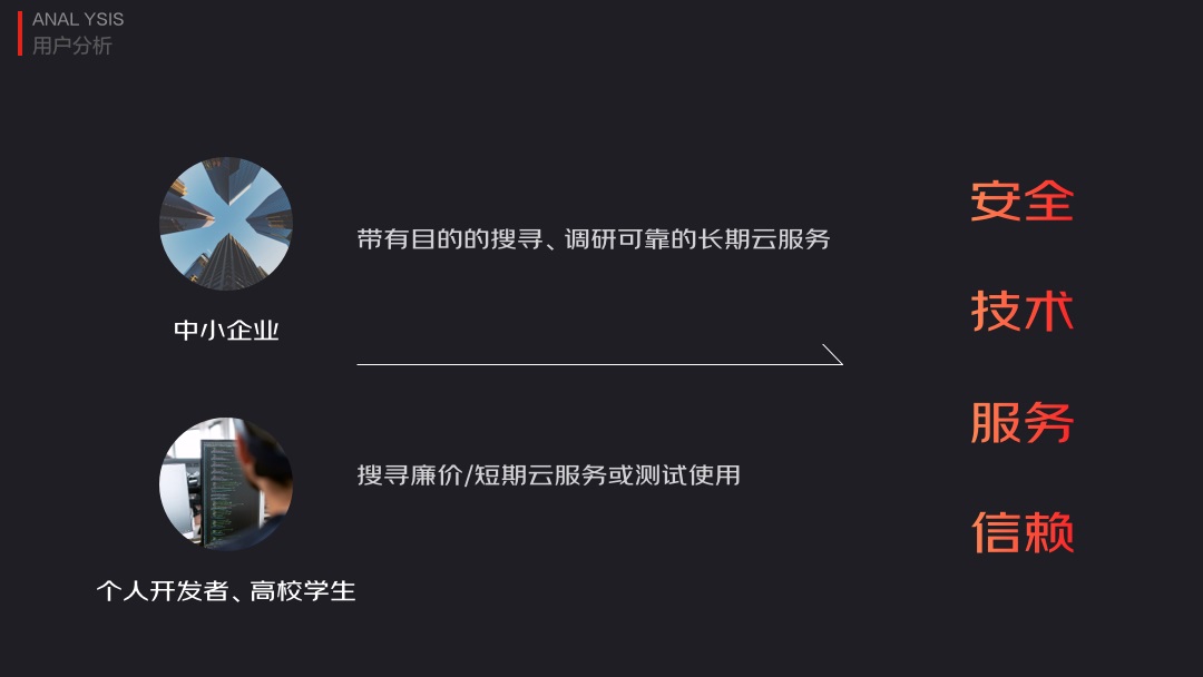大廠如何做改版設計？京東云官網(wǎng)視覺升級實戰(zhàn)復盤！