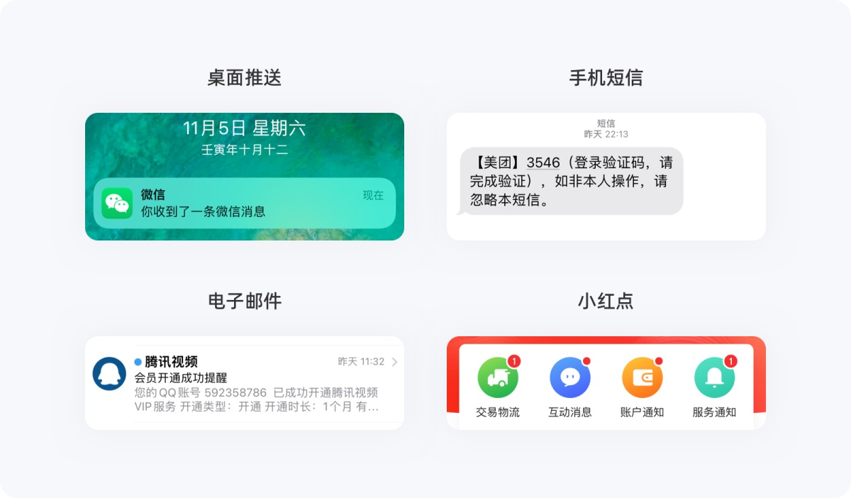 如何提升消息推送轉(zhuǎn)化率？收下這篇超全指南！