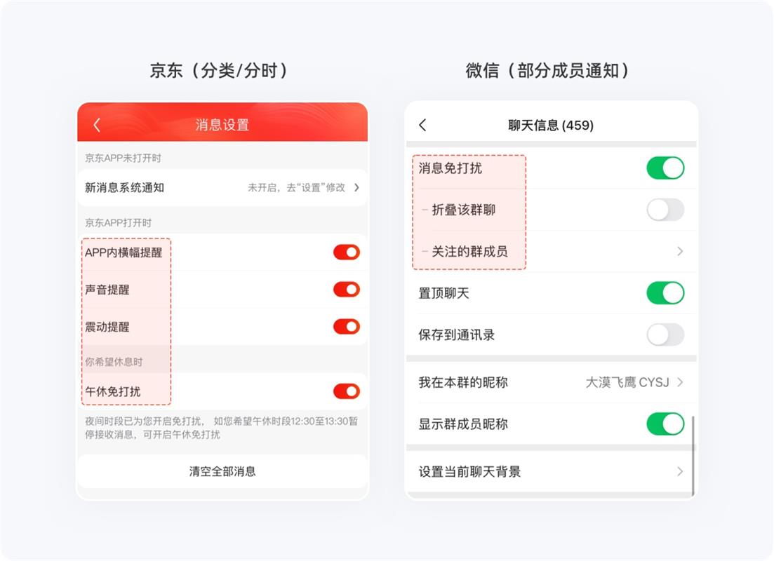 如何提升消息推送轉(zhuǎn)化率？收下這篇超全指南！