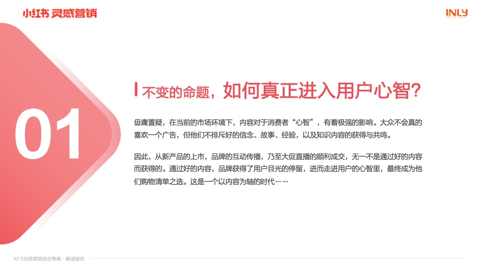 小紅書：「KFS內容營銷組合策略」解讀報告(圖2)