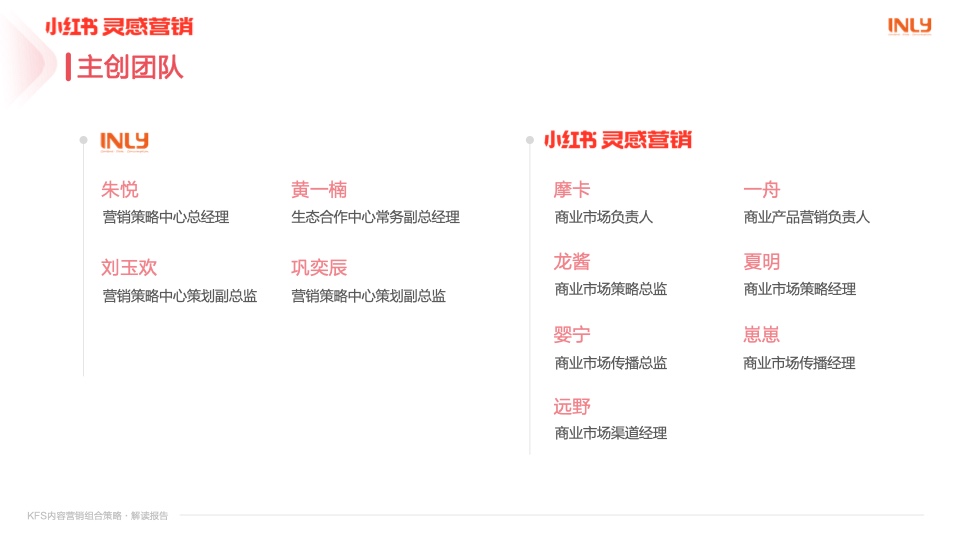 小紅書：「KFS內容營銷組合策略」解讀報告(圖22)