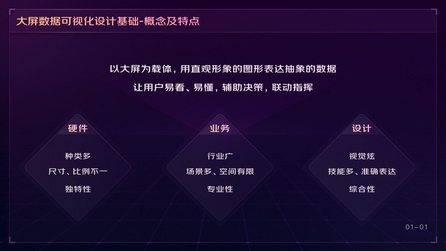 如何做好可視化大屏業(yè)務(wù)？京東高手總結(jié)了這份方案