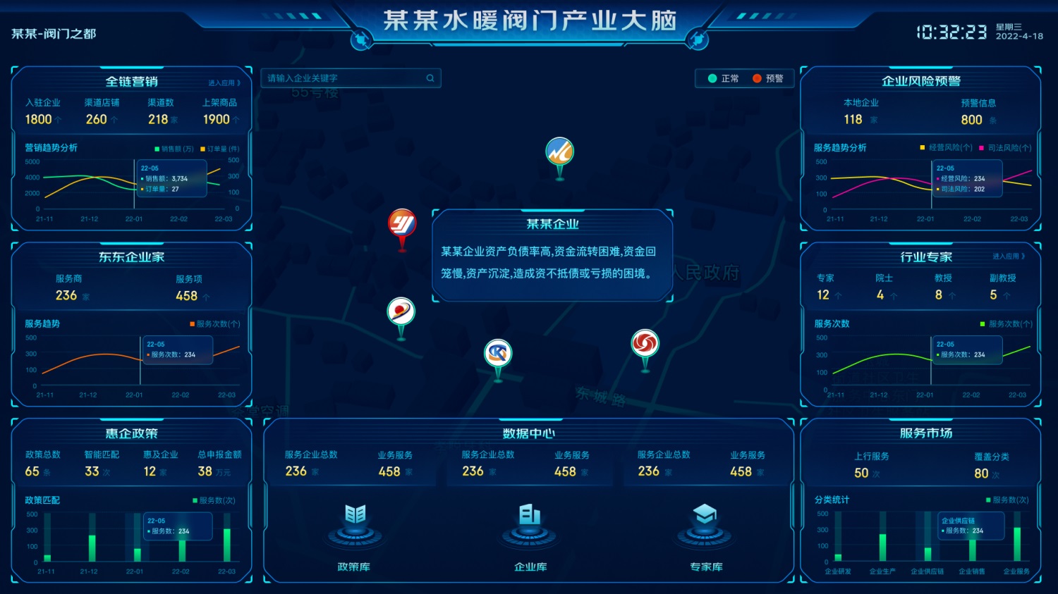 如何做好可視化大屏業(yè)務(wù)？京東高手總結(jié)了這份方案（下）