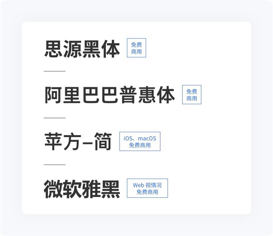 5000字干貨！寫給新手設(shè)計(jì)師的UI字體使用指南