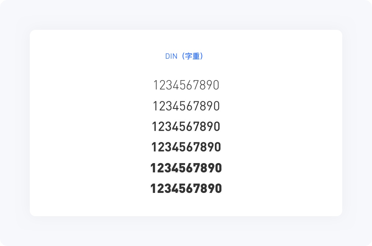 5000字干貨！寫給新手設(shè)計(jì)師的UI字體使用指南