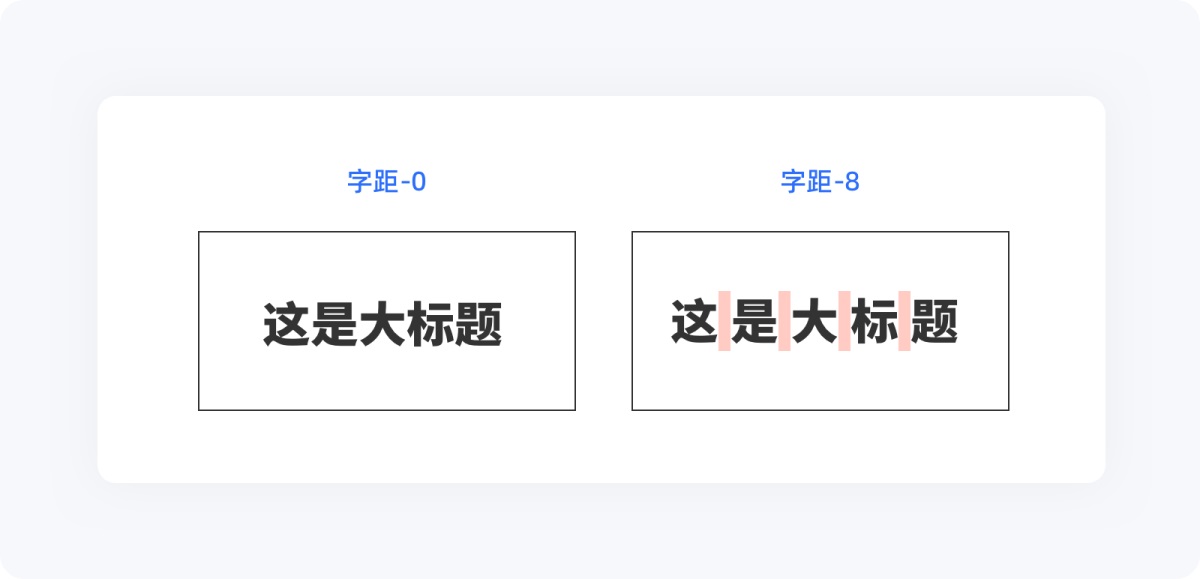 5000字干貨！寫給新手設(shè)計(jì)師的UI字體使用指南