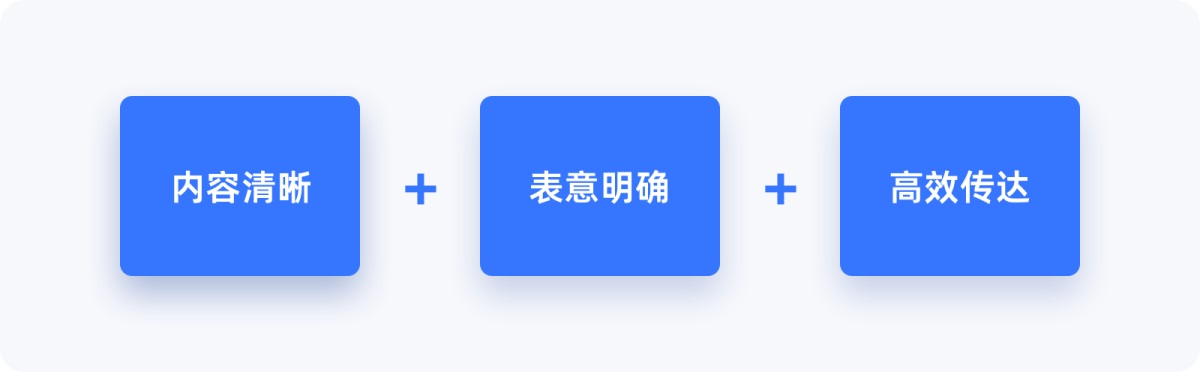 5000字干貨！寫給新手設(shè)計(jì)師的UI字體使用指南