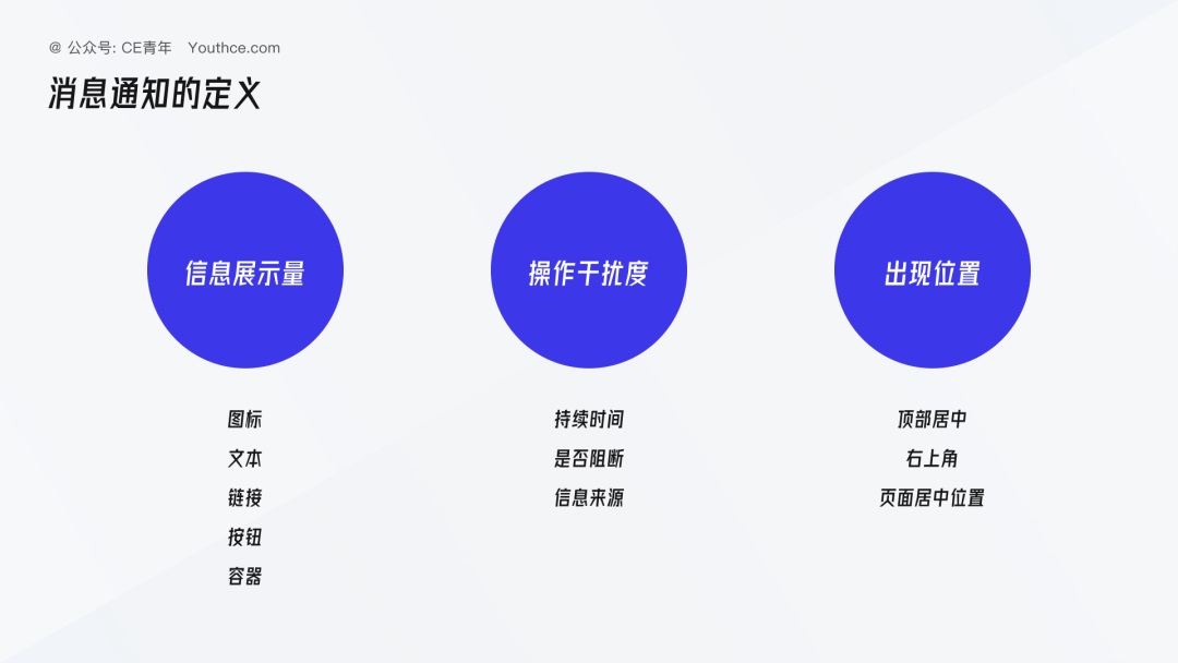 5000字干貨！超全面的B端設(shè)計(jì)指南：消息通知