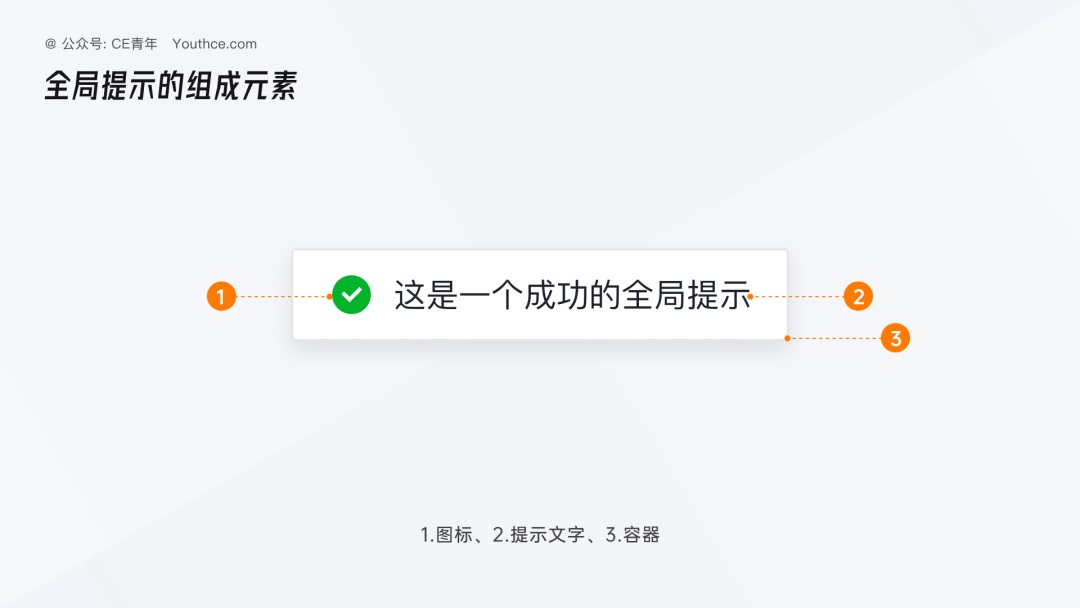 5000字干貨！超全面的B端設(shè)計(jì)指南：消息通知
