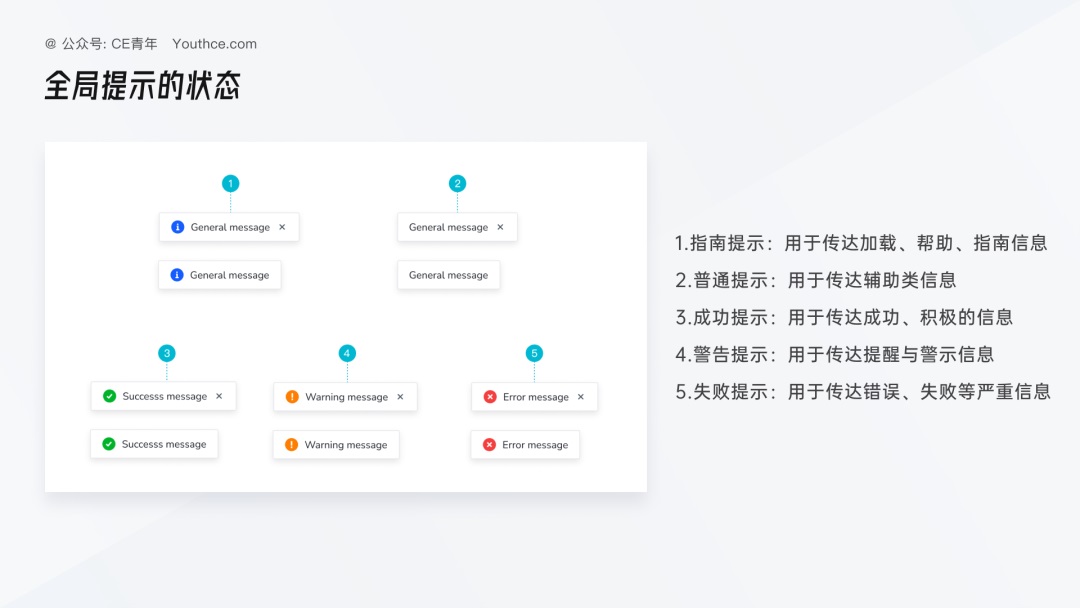 5000字干貨！超全面的B端設(shè)計(jì)指南：消息通知