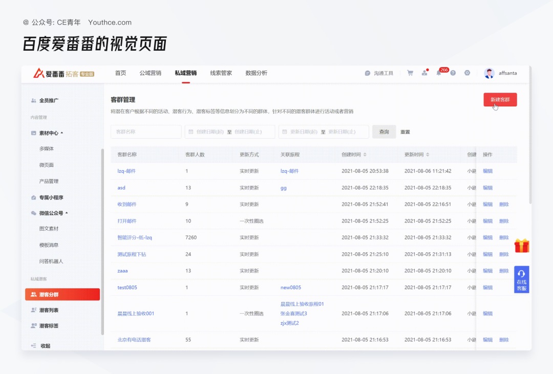 超全面！B端產(chǎn)品設(shè)計(jì)風(fēng)格+配色方案大盤點(diǎn)！