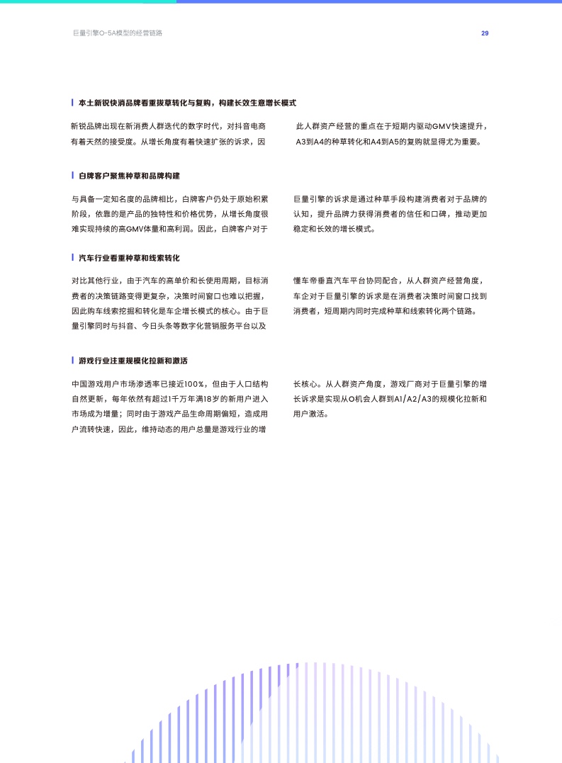 O-5A人群資產(chǎn)經(jīng)營方法論(圖29)