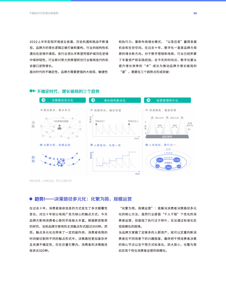 O-5A人群資產(chǎn)經(jīng)營方法論(圖9)