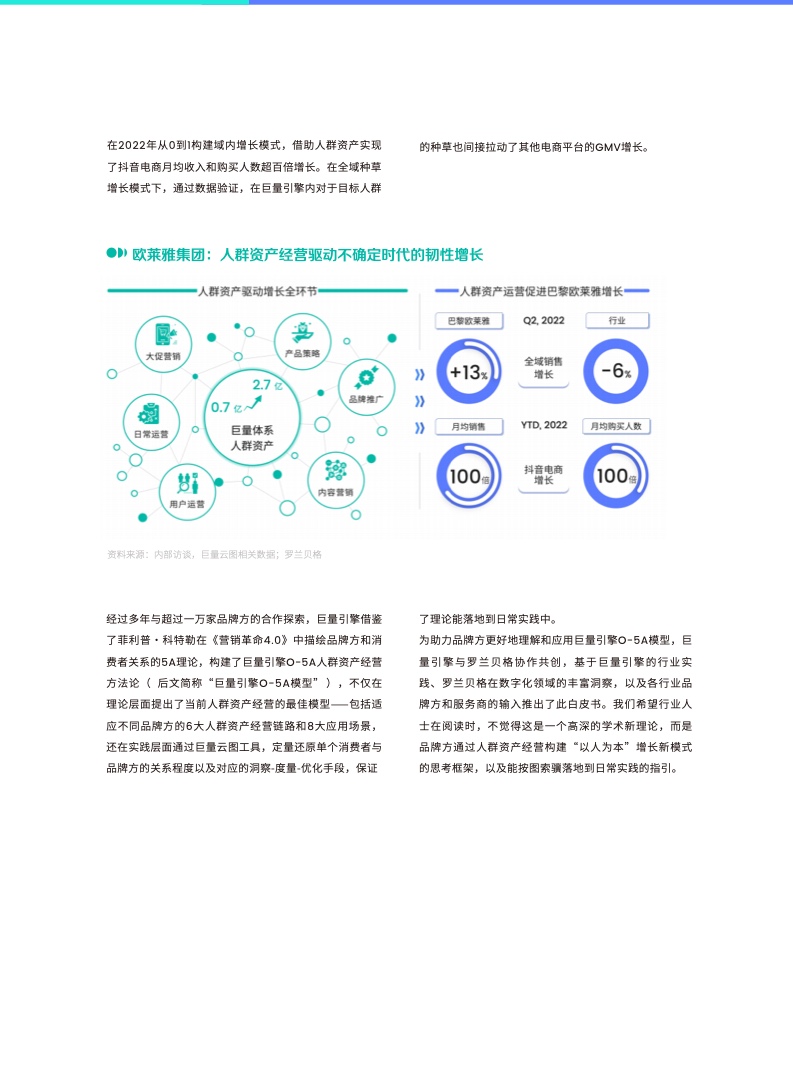 O-5A人群資產(chǎn)經(jīng)營方法論(圖7)