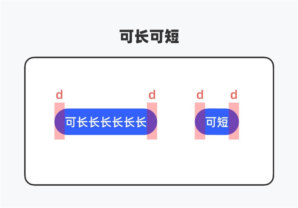 5000字干貨！全方位解析搜索歷史設(shè)計(jì)