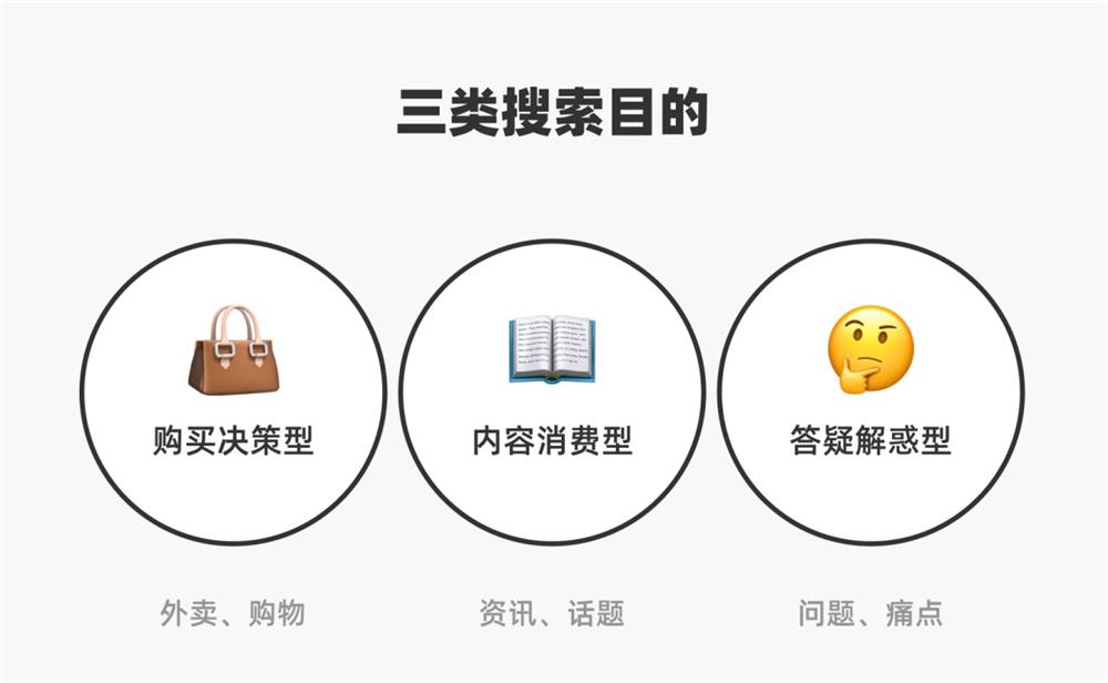 5000字干貨！全方位解析搜索歷史設(shè)計(jì)