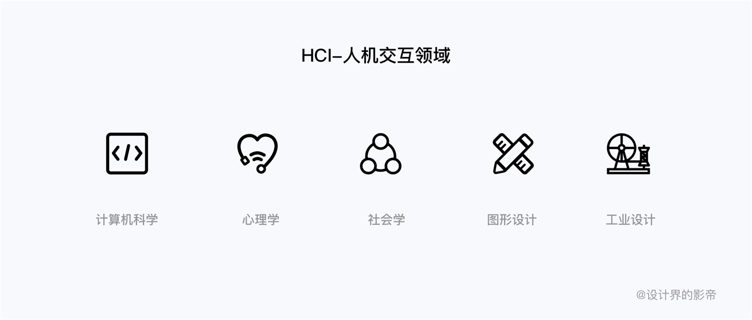 新手入門收！HMI設(shè)計(jì)基礎(chǔ)知識(shí)十問十答