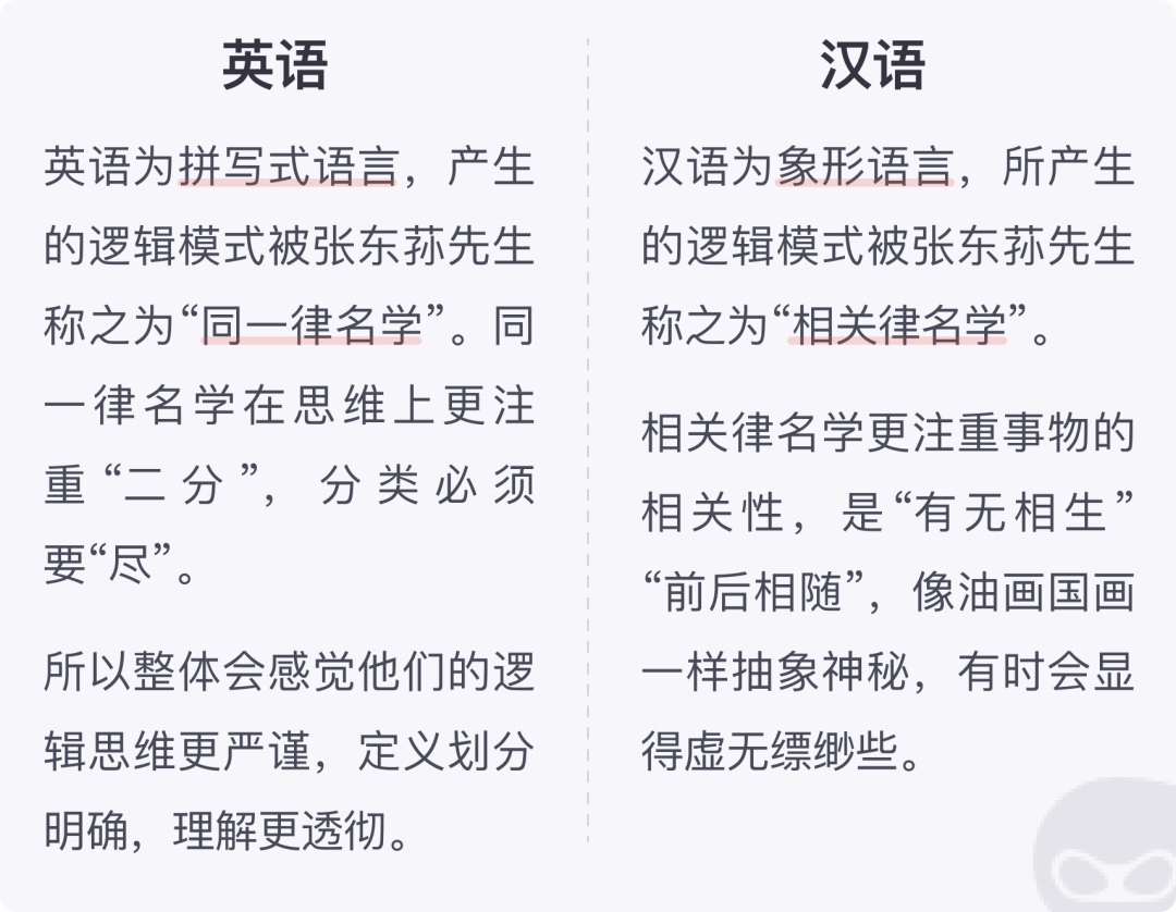 中西方電商網(wǎng)站設(shè)計有哪些差異？以下3個尤為突出！