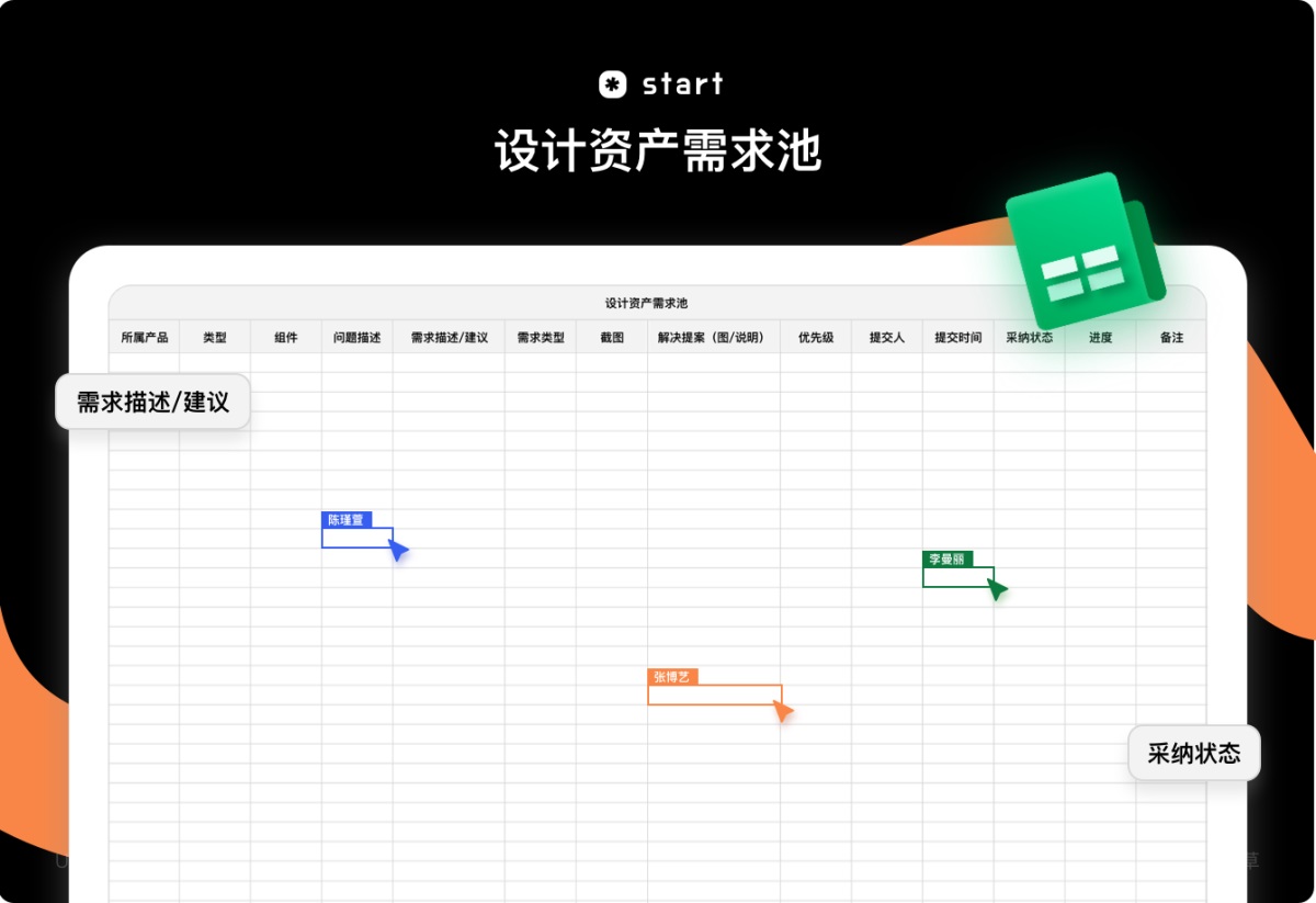 耗時(shí)一年，用實(shí)戰(zhàn)經(jīng)驗(yàn)帶你掌握設(shè)計(jì)資產(chǎn)更新全流程