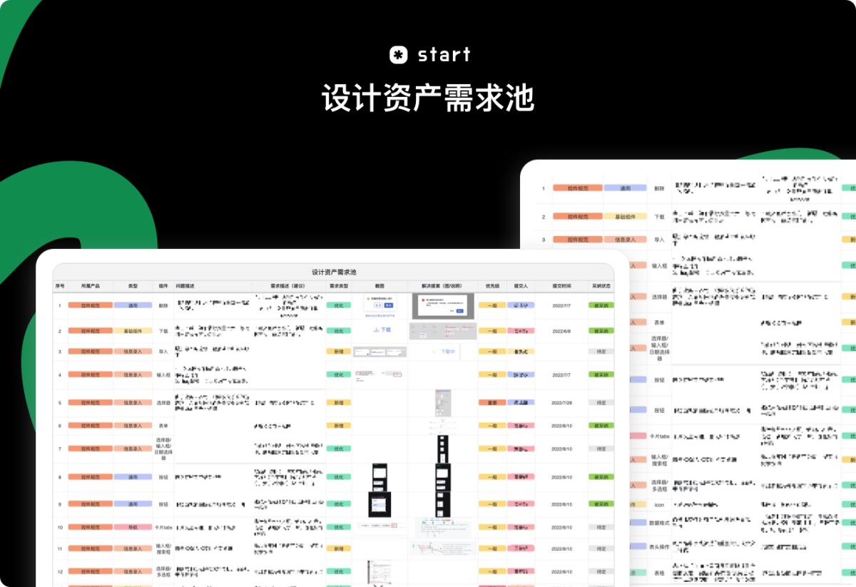 耗時(shí)一年，用實(shí)戰(zhàn)經(jīng)驗(yàn)帶你掌握設(shè)計(jì)資產(chǎn)更新全流程