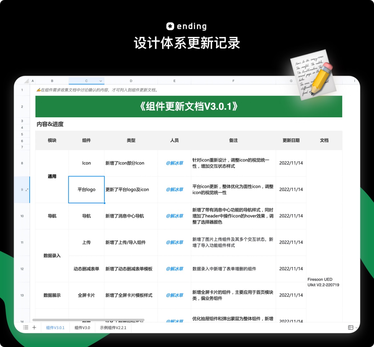 耗時(shí)一年，用實(shí)戰(zhàn)經(jīng)驗(yàn)帶你掌握設(shè)計(jì)資產(chǎn)更新全流程