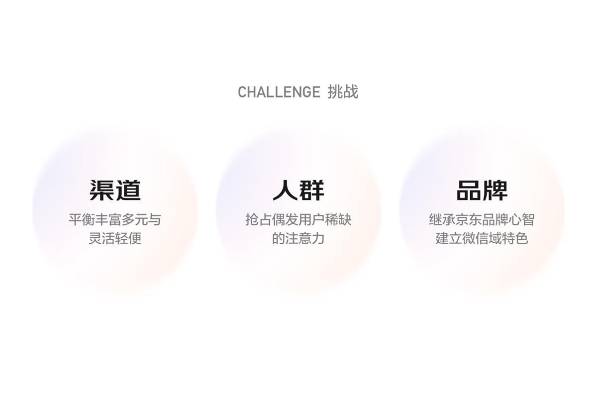 大廠案例實(shí)戰(zhàn)！京東微信購(gòu)物2022年改版深度解讀