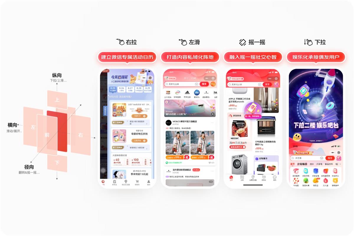 大廠案例實(shí)戰(zhàn)！京東微信購(gòu)物2022年改版深度解讀