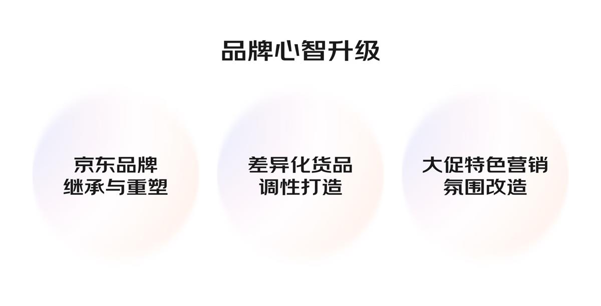 大廠案例實(shí)戰(zhàn)！京東微信購(gòu)物2022年改版深度解讀