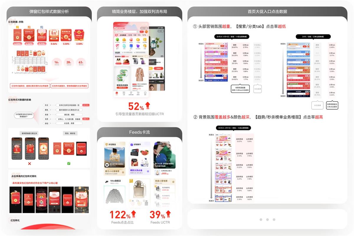 大廠案例實(shí)戰(zhàn)！京東微信購(gòu)物2022年改版深度解讀