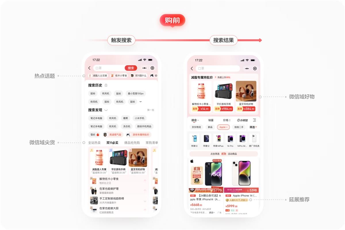 大廠案例實(shí)戰(zhàn)！京東微信購(gòu)物2022年改版深度解讀