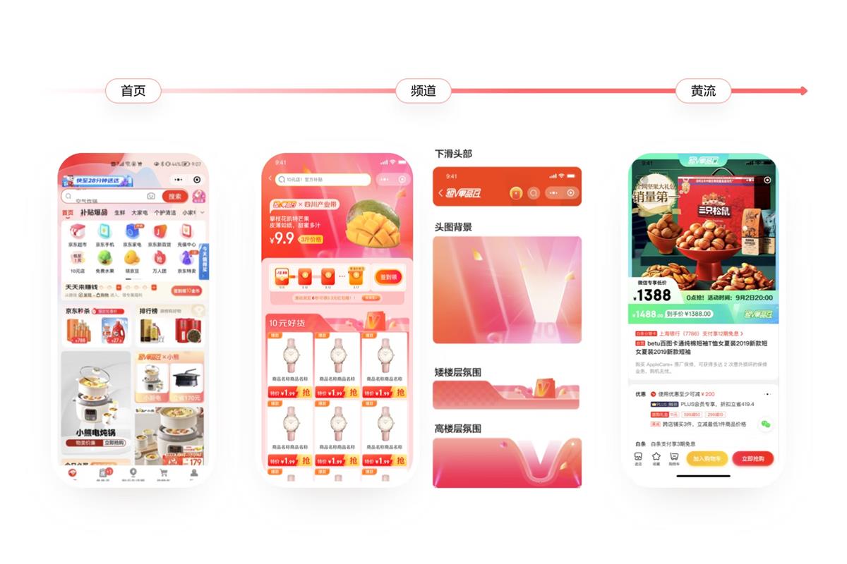 大廠案例實(shí)戰(zhàn)！京東微信購(gòu)物2022年改版深度解讀