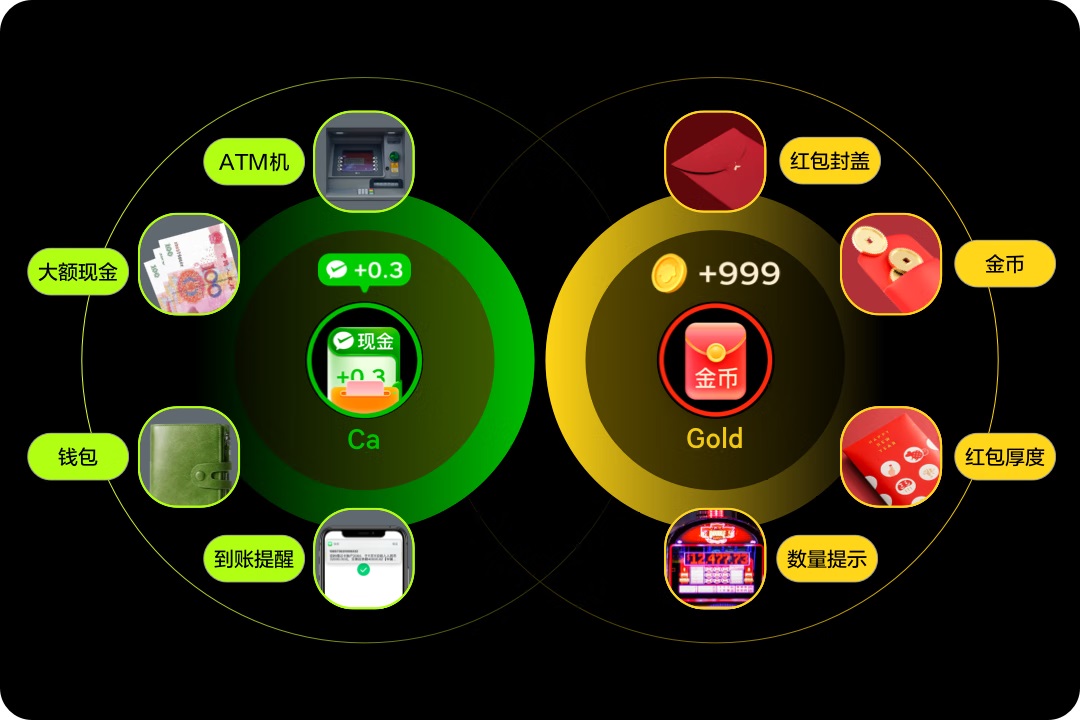 大廠案例實(shí)戰(zhàn)！京東微信購(gòu)物2022年改版深度解讀