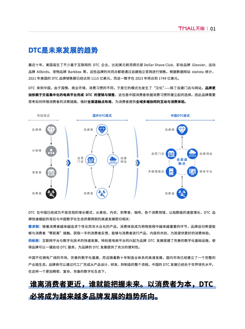天貓DTC企業(yè)經(jīng)營(yíng)指南：供給保障，供應(yīng)鏈致勝(圖8)