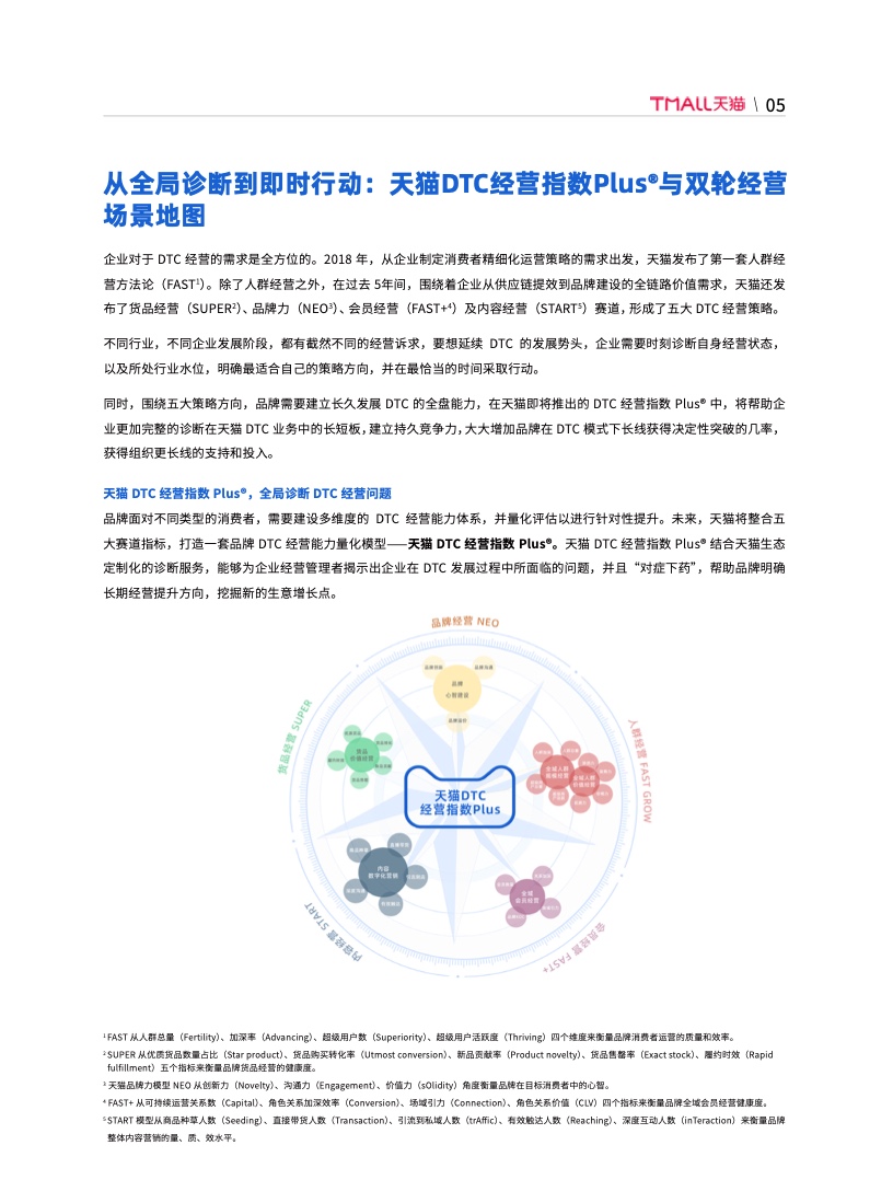 天貓DTC企業(yè)經(jīng)營(yíng)指南：供給保障，供應(yīng)鏈致勝(圖12)
