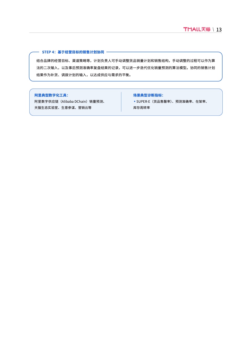 天貓DTC企業(yè)經(jīng)營(yíng)指南：供給保障，供應(yīng)鏈致勝(圖20)