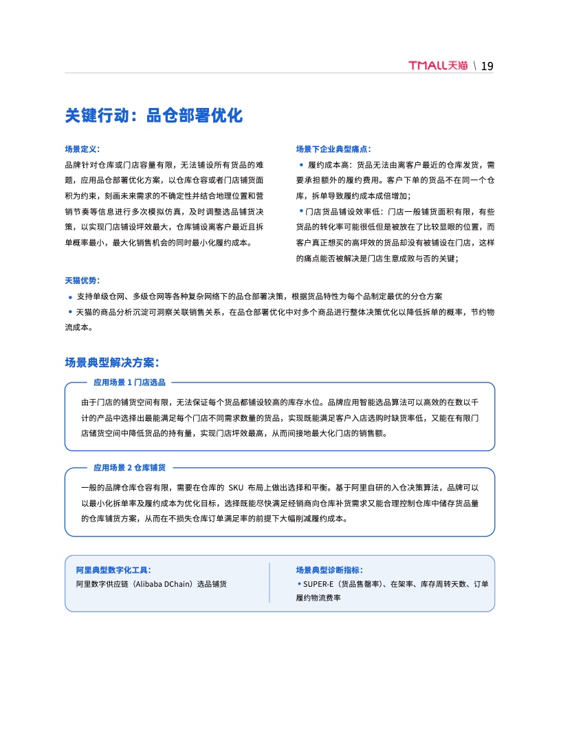 天貓DTC企業(yè)經(jīng)營(yíng)指南：供給保障，供應(yīng)鏈致勝(圖26)