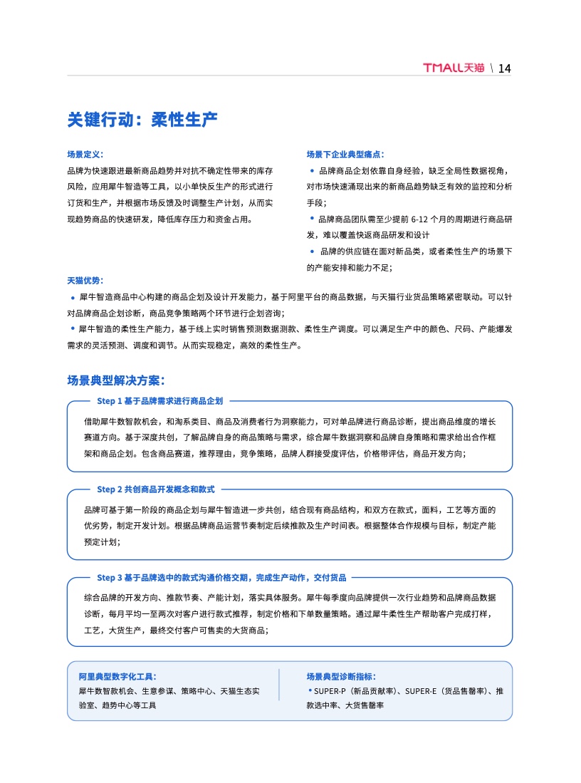 天貓DTC企業(yè)經(jīng)營(yíng)指南：供給保障，供應(yīng)鏈致勝(圖21)
