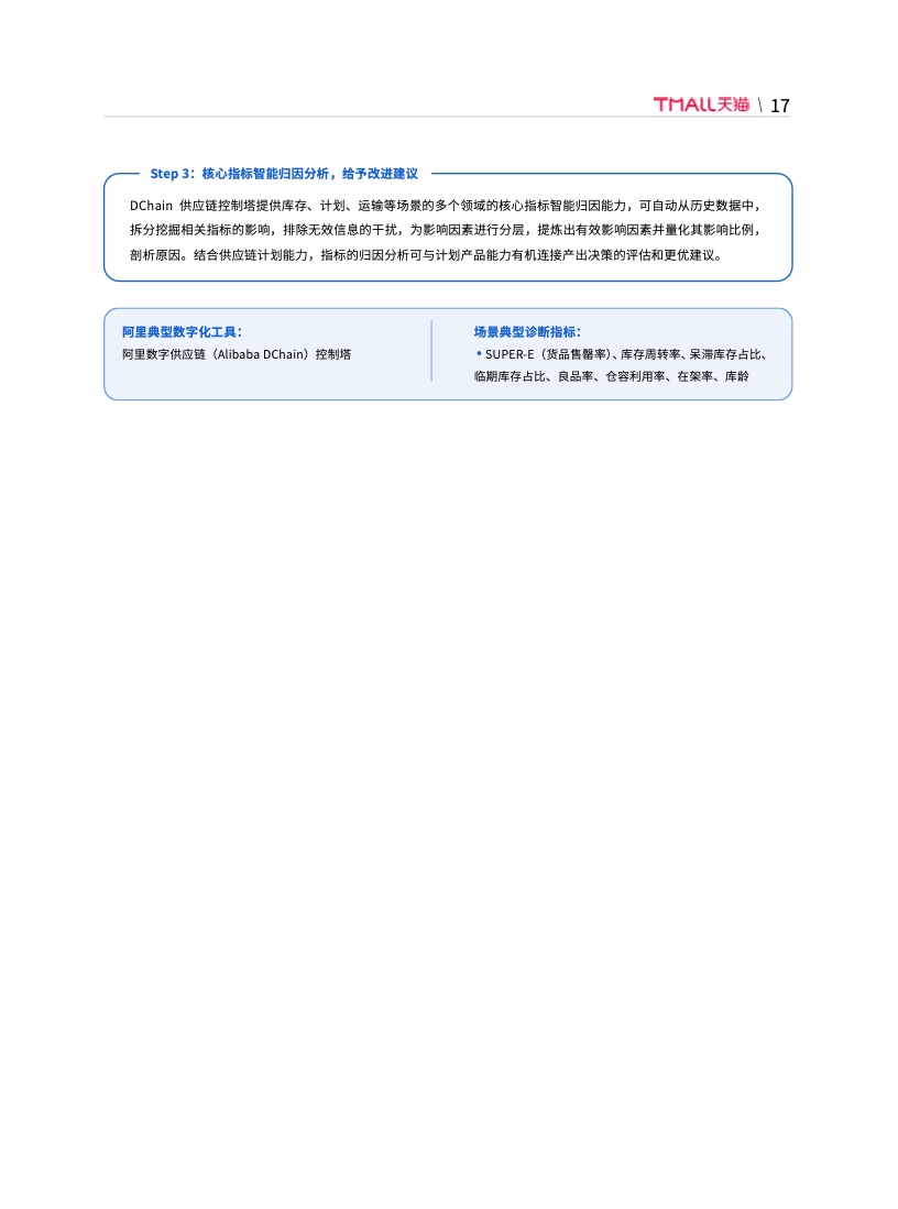 天貓DTC企業(yè)經(jīng)營(yíng)指南：供給保障，供應(yīng)鏈致勝(圖24)