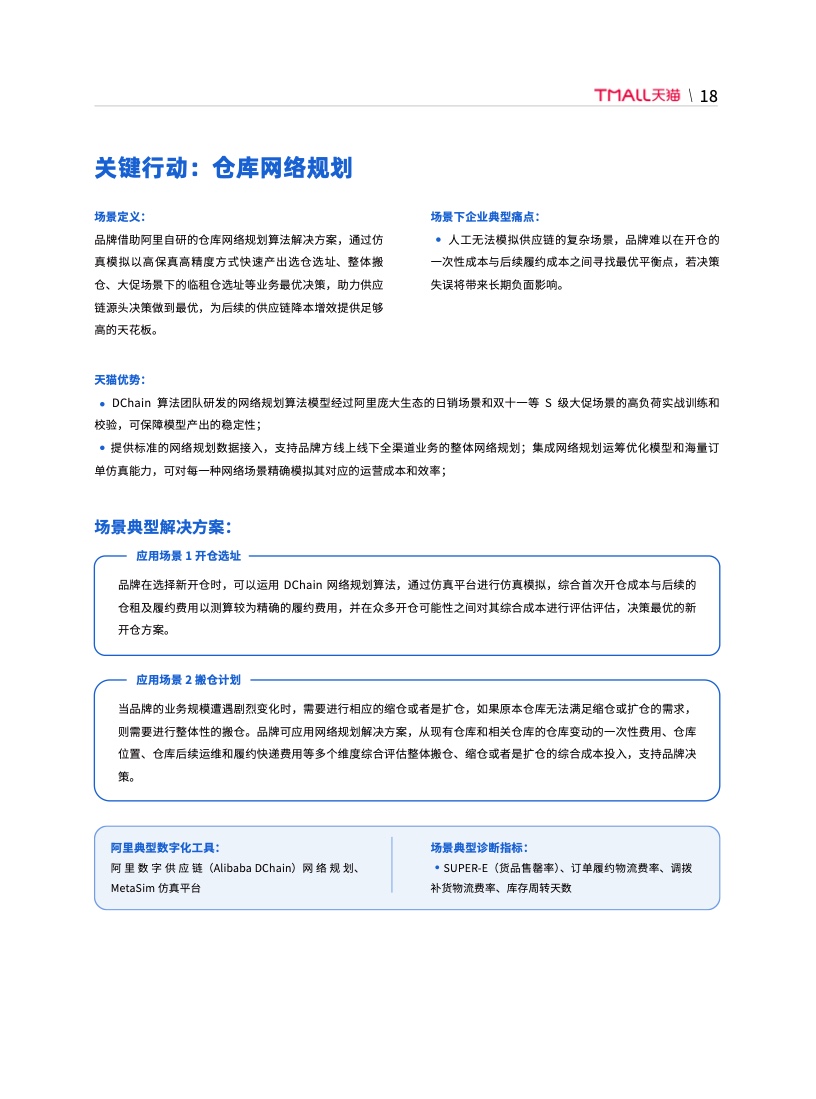 天貓DTC企業(yè)經(jīng)營(yíng)指南：供給保障，供應(yīng)鏈致勝(圖25)