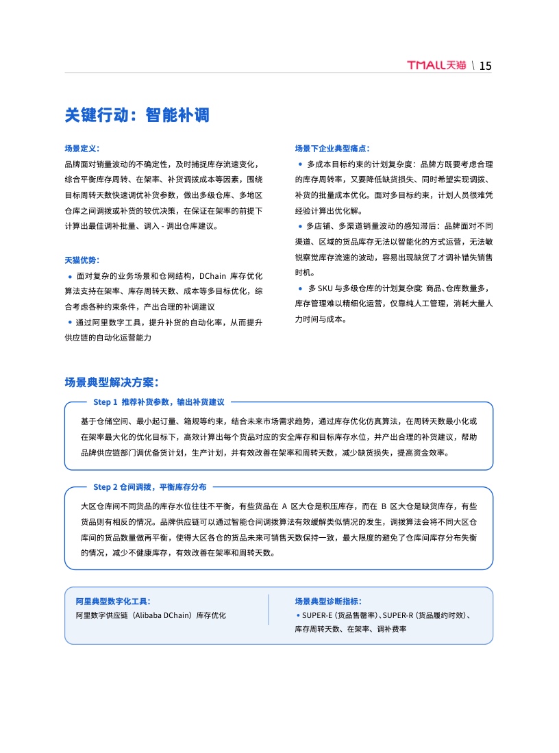 天貓DTC企業(yè)經(jīng)營(yíng)指南：供給保障，供應(yīng)鏈致勝(圖22)