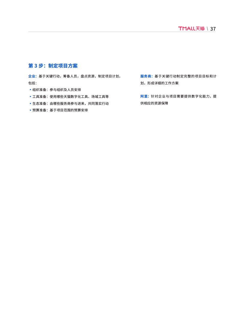 天貓DTC企業(yè)經(jīng)營(yíng)指南：供給保障，供應(yīng)鏈致勝(圖44)