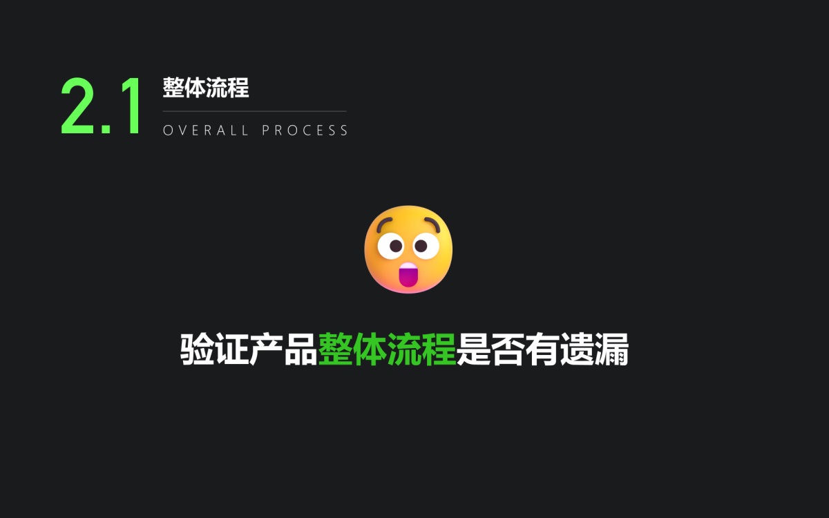 設(shè)計(jì)師做好還原走查？我總結(jié)了完整流程！