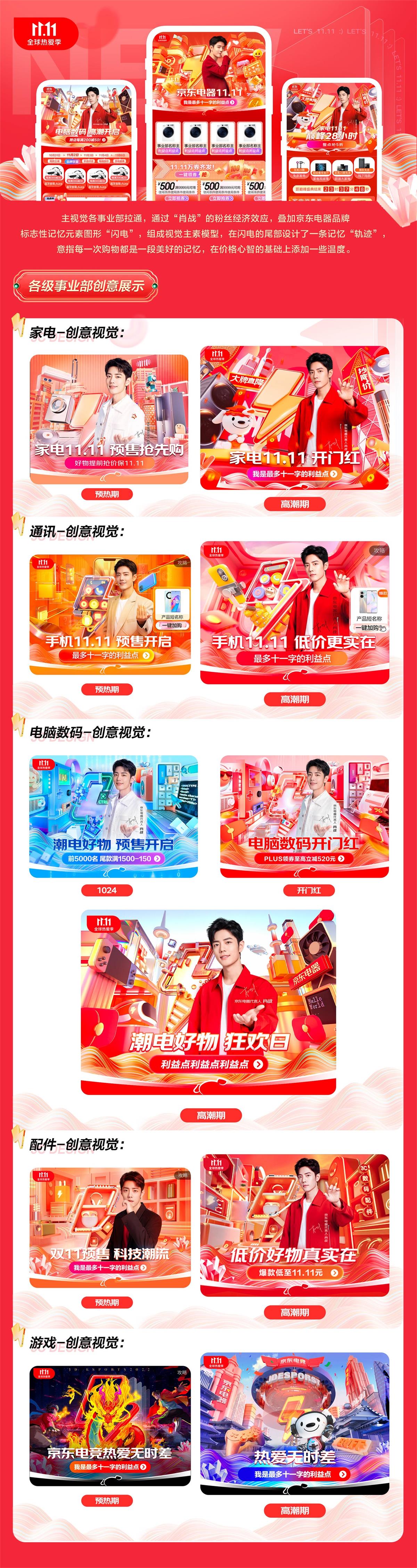 如何做好電商體驗(yàn)設(shè)計(jì)？6個(gè)章節(jié)復(fù)盤京東電器實(shí)戰(zhàn)案例！