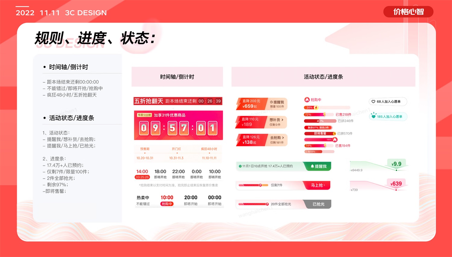 如何做好電商體驗(yàn)設(shè)計(jì)？6個(gè)章節(jié)復(fù)盤京東電器實(shí)戰(zhàn)案例！