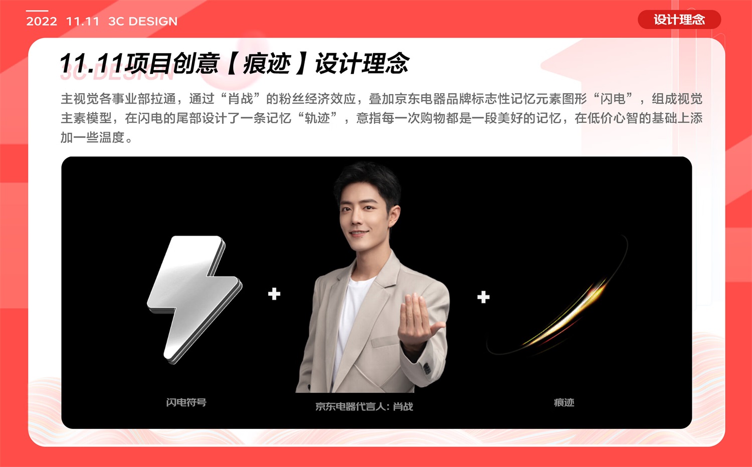 如何做好電商體驗(yàn)設(shè)計(jì)？6個(gè)章節(jié)復(fù)盤京東電器實(shí)戰(zhàn)案例！