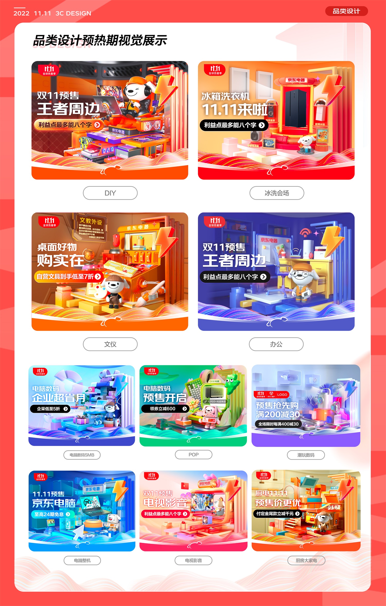 如何做好電商體驗(yàn)設(shè)計(jì)？6個(gè)章節(jié)復(fù)盤京東電器實(shí)戰(zhàn)案例！