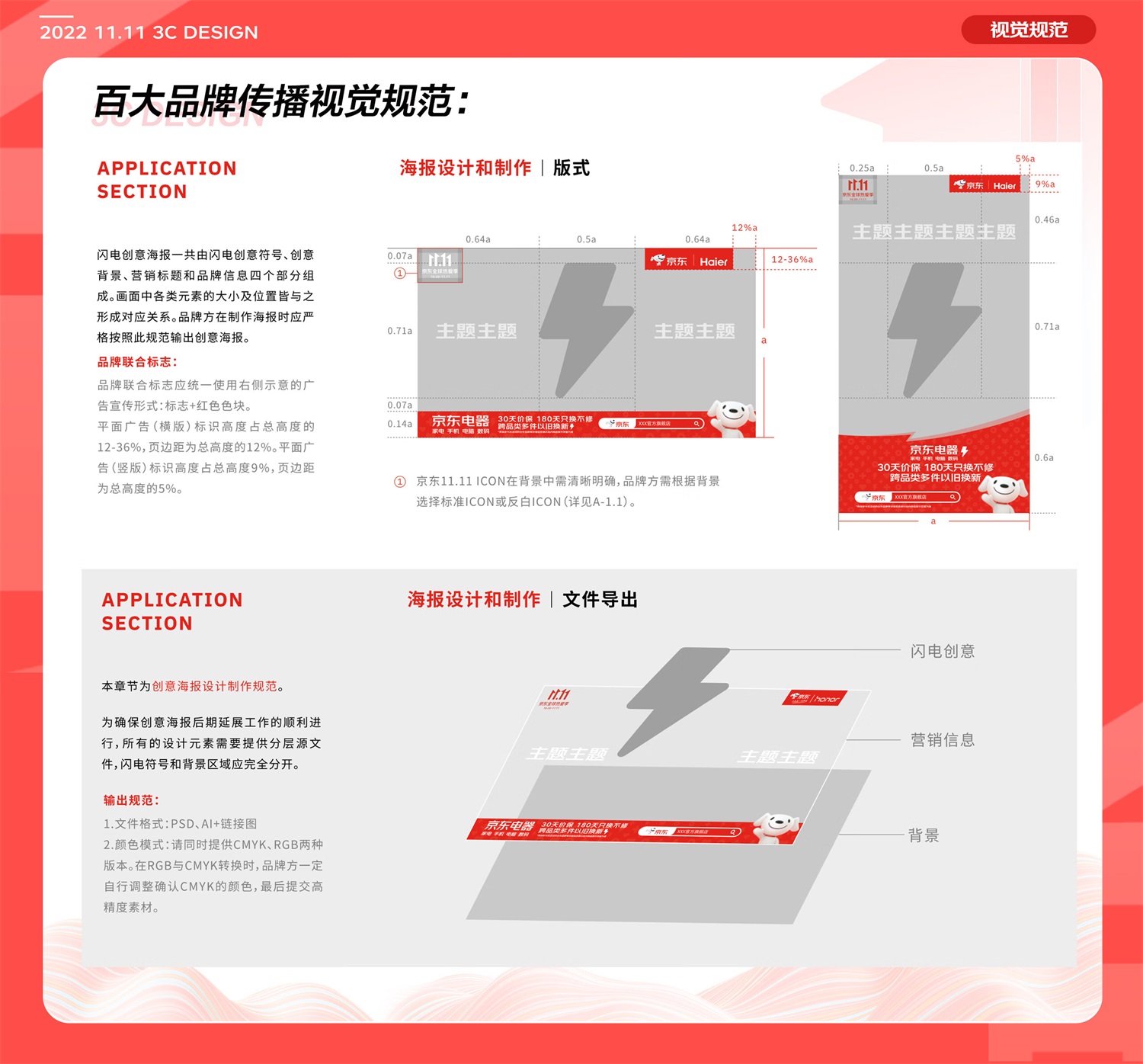 如何做好電商體驗(yàn)設(shè)計(jì)？6個(gè)章節(jié)復(fù)盤京東電器實(shí)戰(zhàn)案例！