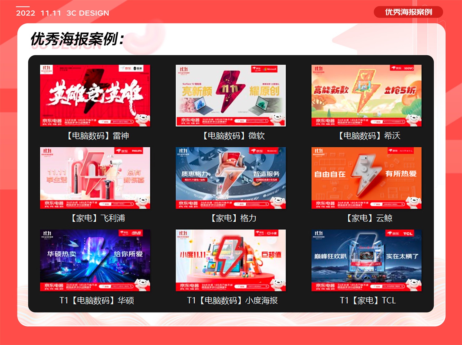 如何做好電商體驗(yàn)設(shè)計(jì)？6個(gè)章節(jié)復(fù)盤京東電器實(shí)戰(zhàn)案例！